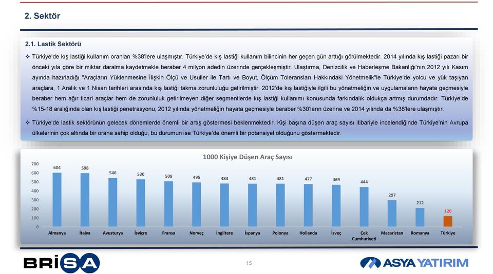 Ulaştırma, Denizcilik ve Haberleşme Bakanlığı'nın 2012 yılı Kasım ayında hazırladığı "Araçların Yüklenmesine İlişkin Ölçü ve Usuller ile Tartı ve Boyut, Ölçüm Toleransları Hakkındaki Yönetmelik"le