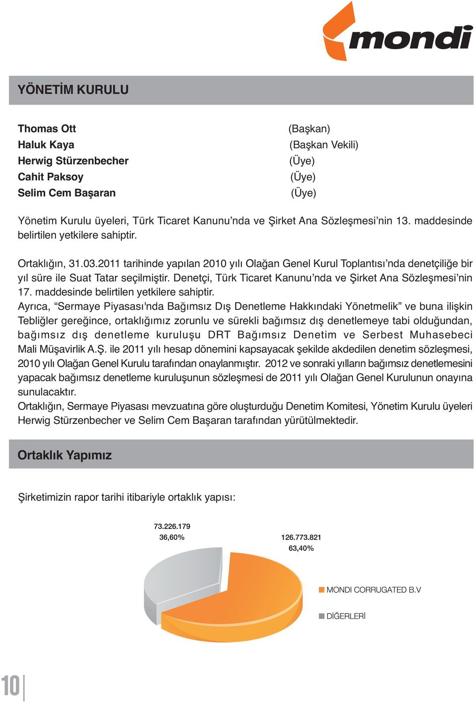 Denetçi, Türk Ticaret Kanunu nda ve Şirket Ana Sözleşmesi nin 17. maddesinde belirtilen yetkilere sahiptir.