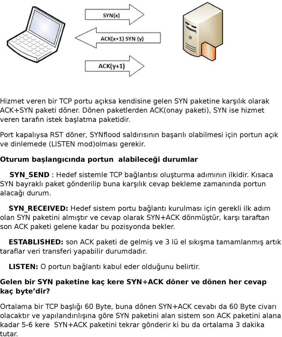 Oturum başlangıcında portun alabileceği durumlar SYN_SEND : Hedef sistemle TCP bağlantısı oluşturma adımının ilkidir.