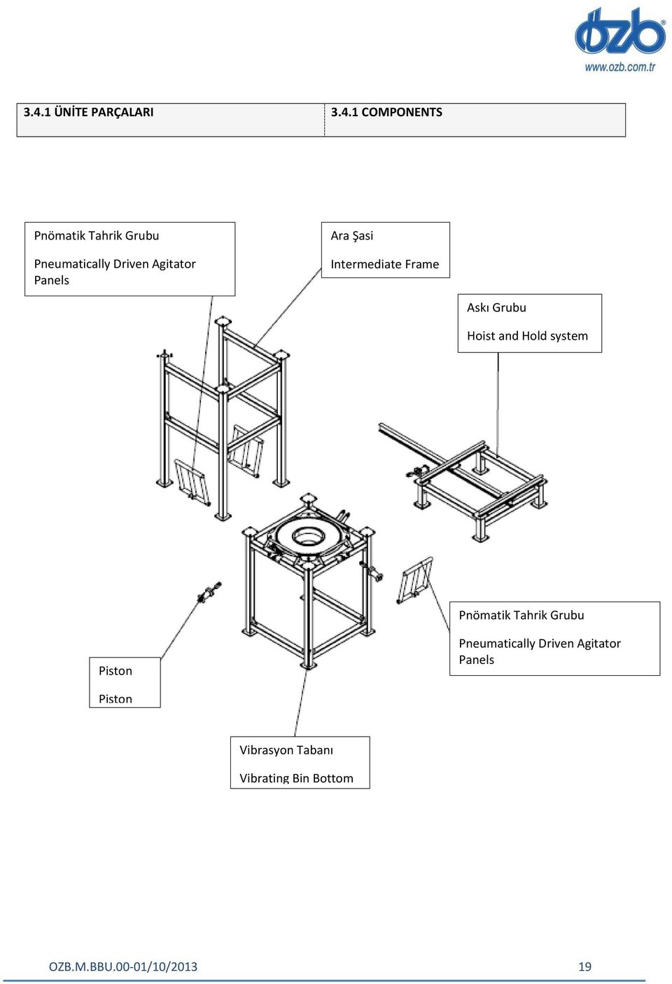 Grubu Hoist and Hold system Pnömatik Tahrik Grubu Piston Pneumatically