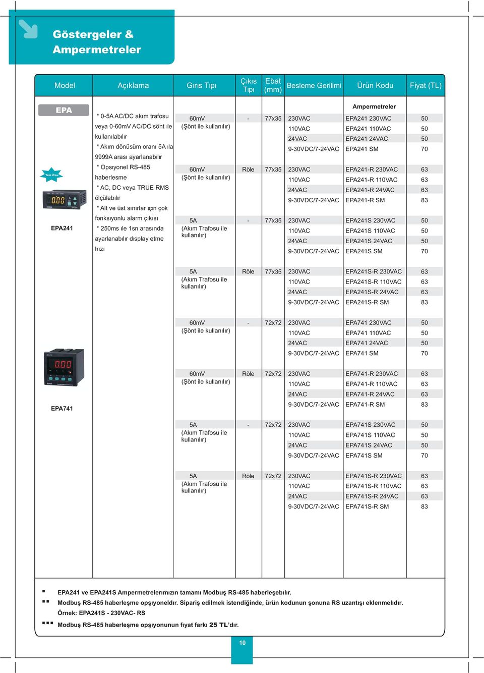 60mV (Þönt ile kullanýlýr) Röle EPA241R EPA241R EPA241R EPA241R SM 83 EPA241 fonksiyonlu alarm çikisi * 2ms ile 1sn arasinda ayarlanabilir display etme hizi A (Akým Trafosu ile kullanýlýr) EPA241S