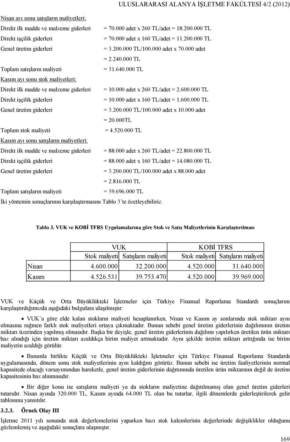 200.000 TL/100.000 adet x 10.000 adet = 20.000TL Toplam stok maliyeti = 4.520.000 TL Kasım ayı sonu satışların maliyetleri; = 88.000 adet x 260 TL/adet = 22.800.000 TL = 88.