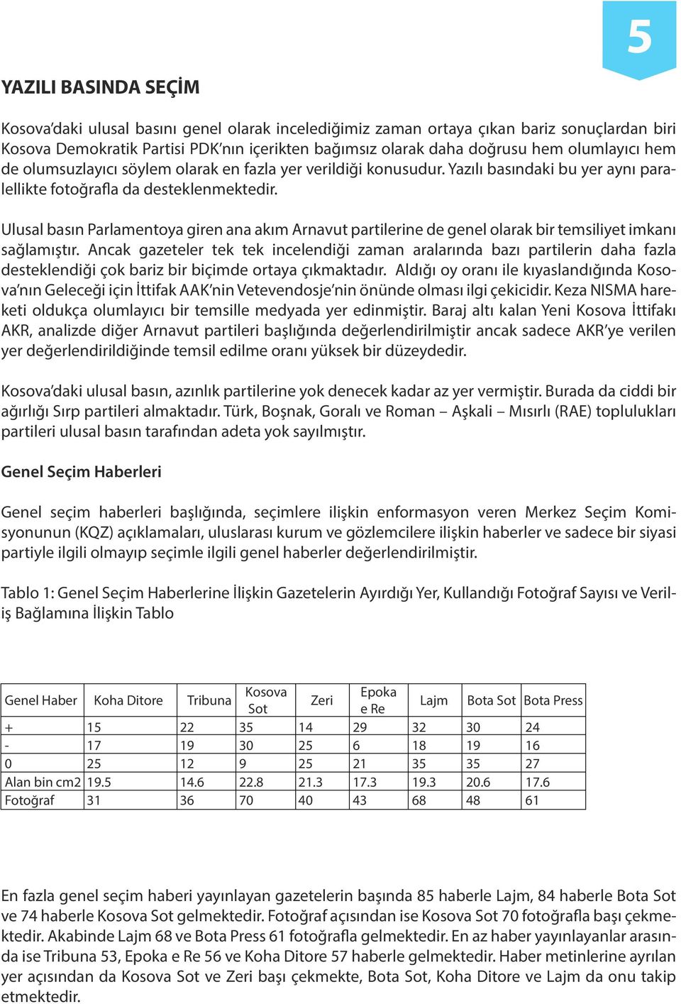 Ulusal basın Parlamentoya giren ana akım Arnavut partilerine de genel olarak bir temsiliyet imkanı sağlamıştır.