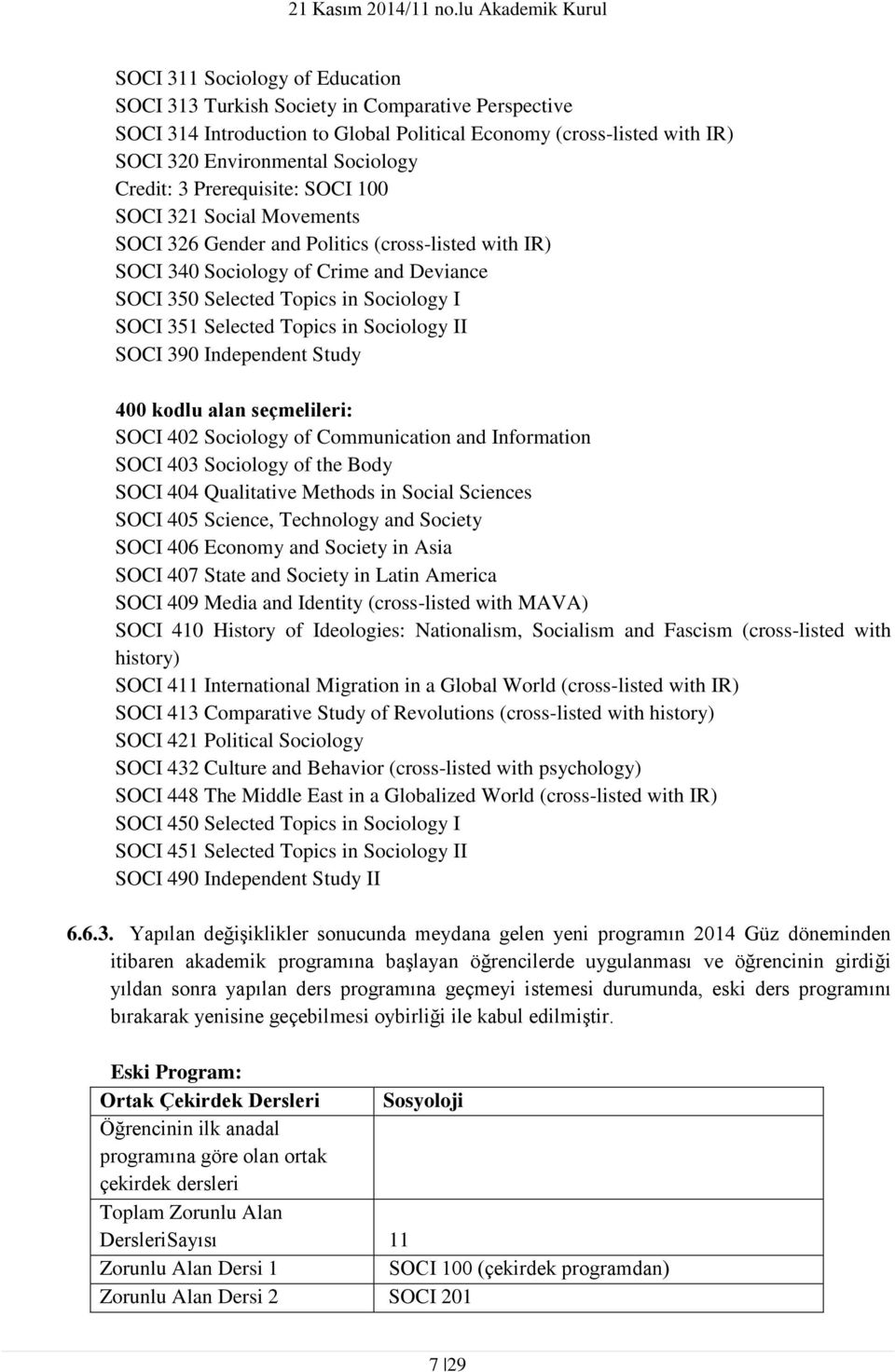 Topics in Sociology II SOCI 390 Independent Study 400 kodlu alan seçmelileri: SOCI 402 Sociology of Communication and Information SOCI 403 Sociology of the Body SOCI 404 Qualitative Methods in Social