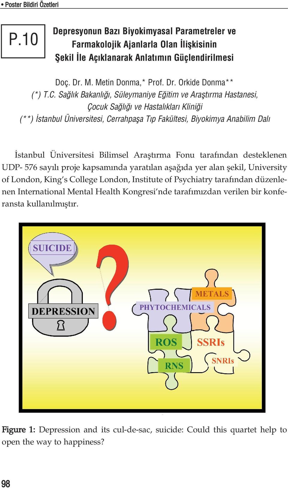 Bilimsel Araflt rma Fonu taraf ndan desteklenen UDP- 576 say l proje kapsam nda yarat lan afla da yer alan flekil, University of London, King s College London, Institute of Psychiatry taraf ndan