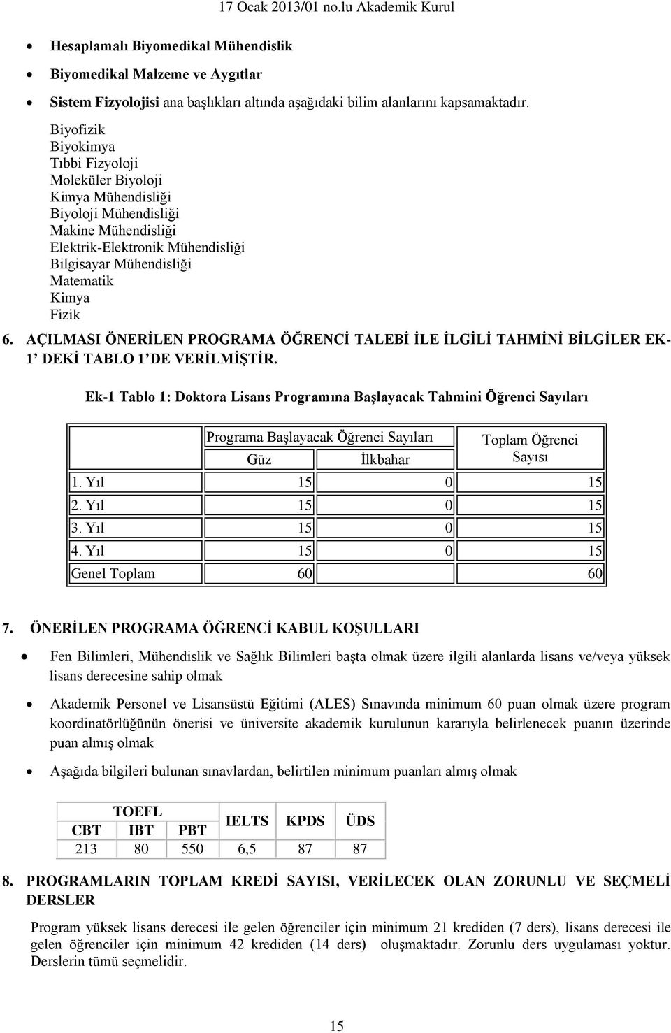 AÇILMASI ÖNERİLEN PROGRAMA ÖĞRENCİ TALEBİ İLE İLGİLİ TAHMİNİ BİLGİLER EK- 1 DEKİ TABLO 1 DE VERİLMİŞTİR.