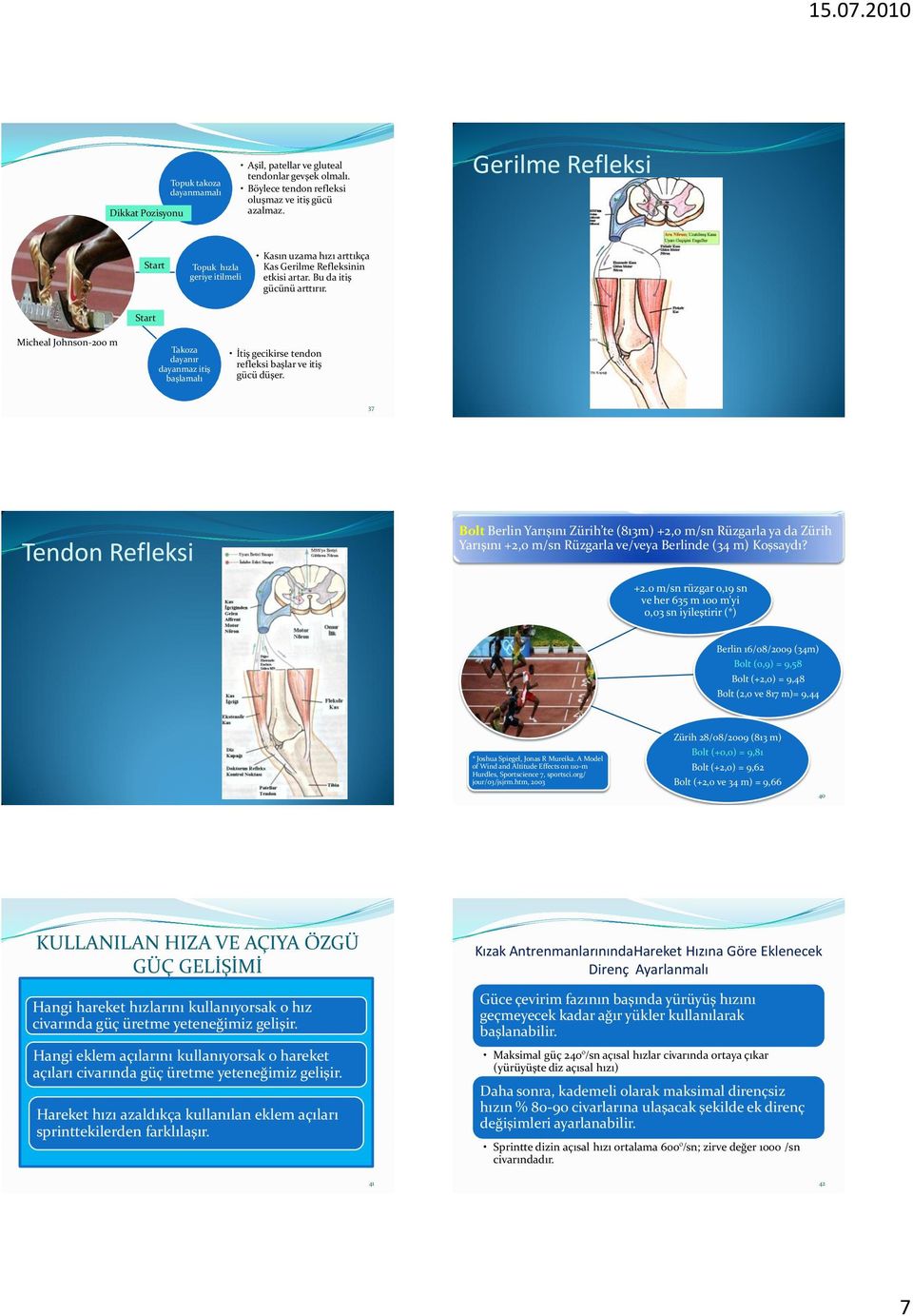 Start Micheal Johnson-200 m Takoza dayanır dayanmaz itiş başlamalı İtiş gecikirse tendon refleksi başlar ve itiş gücü düşer.