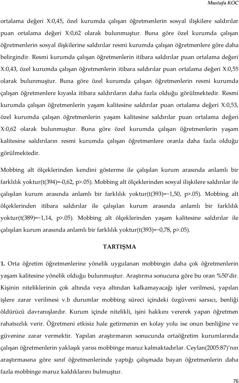 Resmi kurumda çalışan öğretmenlerin itibara saldırılar puan ortalama değeri X:0,43, özel kurumda çalışan öğretmenlerin itibara saldırılar puan ortalama değeri X:0,55 olarak bulunmuştur.