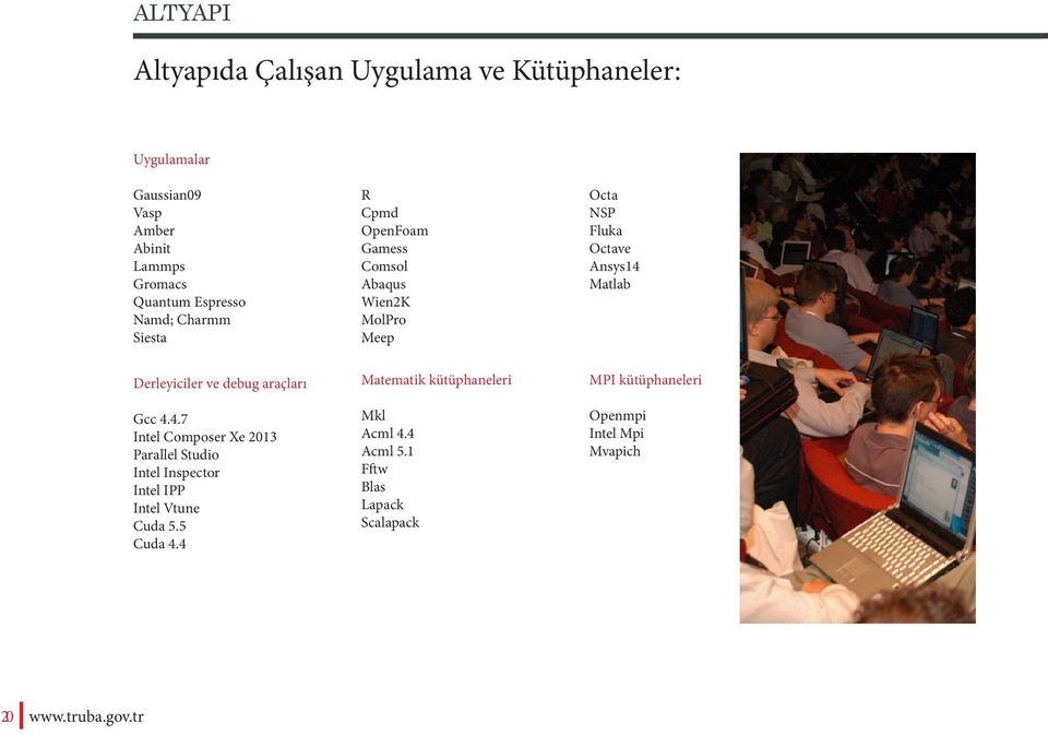 ve debug araçları Gcc 4.4.7 Intel Composer Xe 2013 Parallel Studio Intel Inspector Intel IPP Intel Vtune Cuda 5.5 Cuda 4.