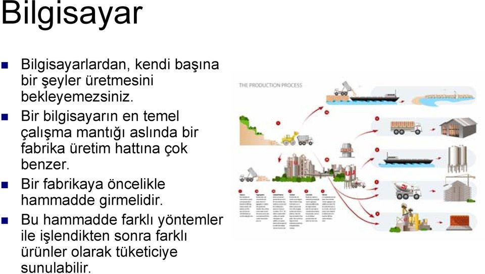 Bir bilgisayarın en temel çalışma mantığı aslında bir fabrika üretim hattına