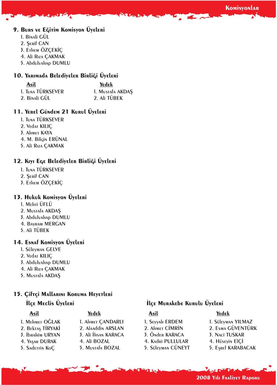 Kıyı Ege Belediyeler Birliği Üyeleri 1. Tuna TÜRKSEVER 2. Şerif CAN 3. Ethem ÖZÇEKİÇ 13. Hukuk Komisyon Üyeleri 1. Mehti ÜFLÜ 2. Mustafa AKDAŞ 3. Abdulvahap DUMLU 4. Bayram MERGAN 5. Ali TÜBEK 14.