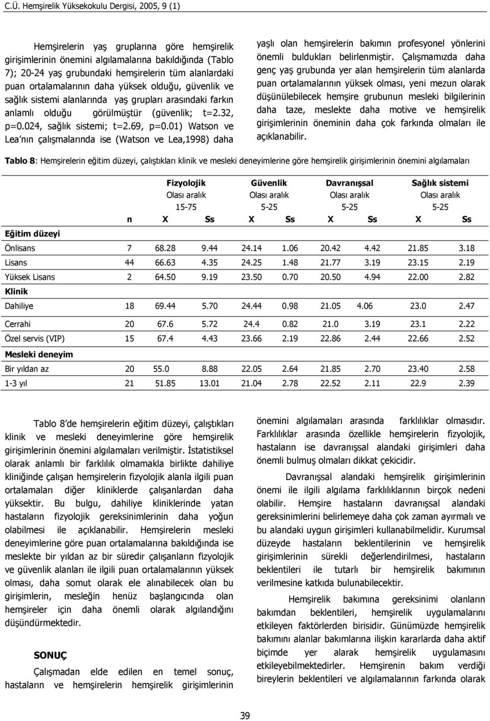 69, p=0.01) Watson ve Lea nın çalışmalarında ise (Watson ve Lea,1998) daha yaşlı olan hemşirelerin bakımın profesyonel yönlerini önemli buldukları belirlenmiştir.