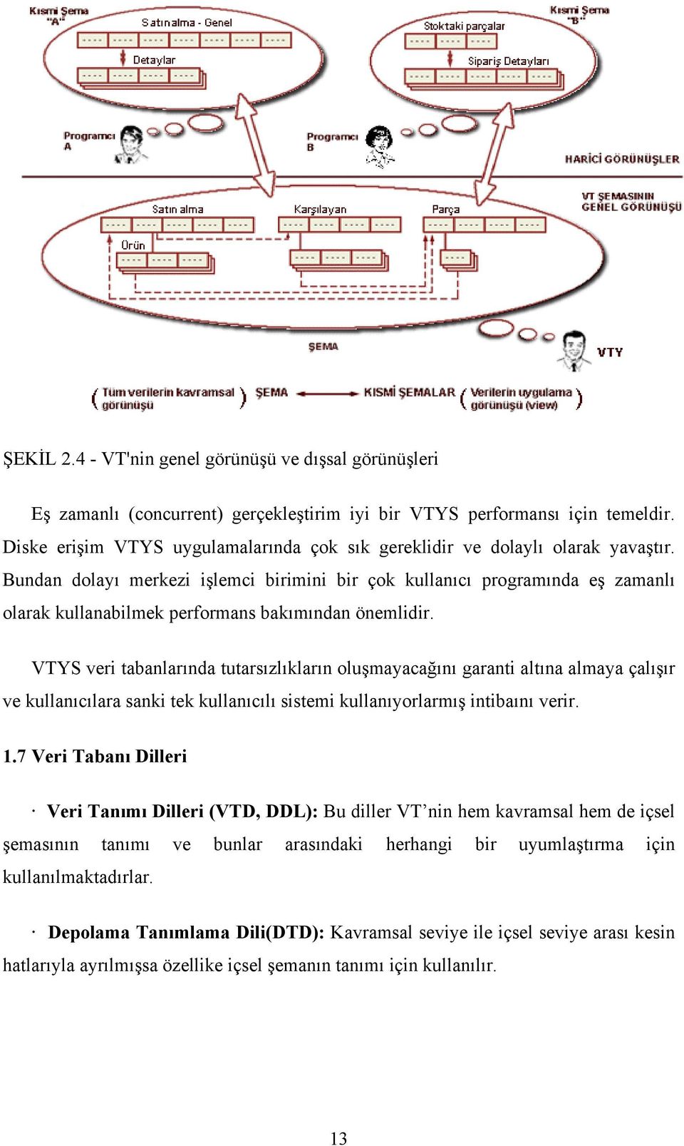 Bundan dolayı merkezi işlemci birimini bir çok kullanıcı programında eş zamanlı olarak kullanabilmek performans bakımından önemlidir.