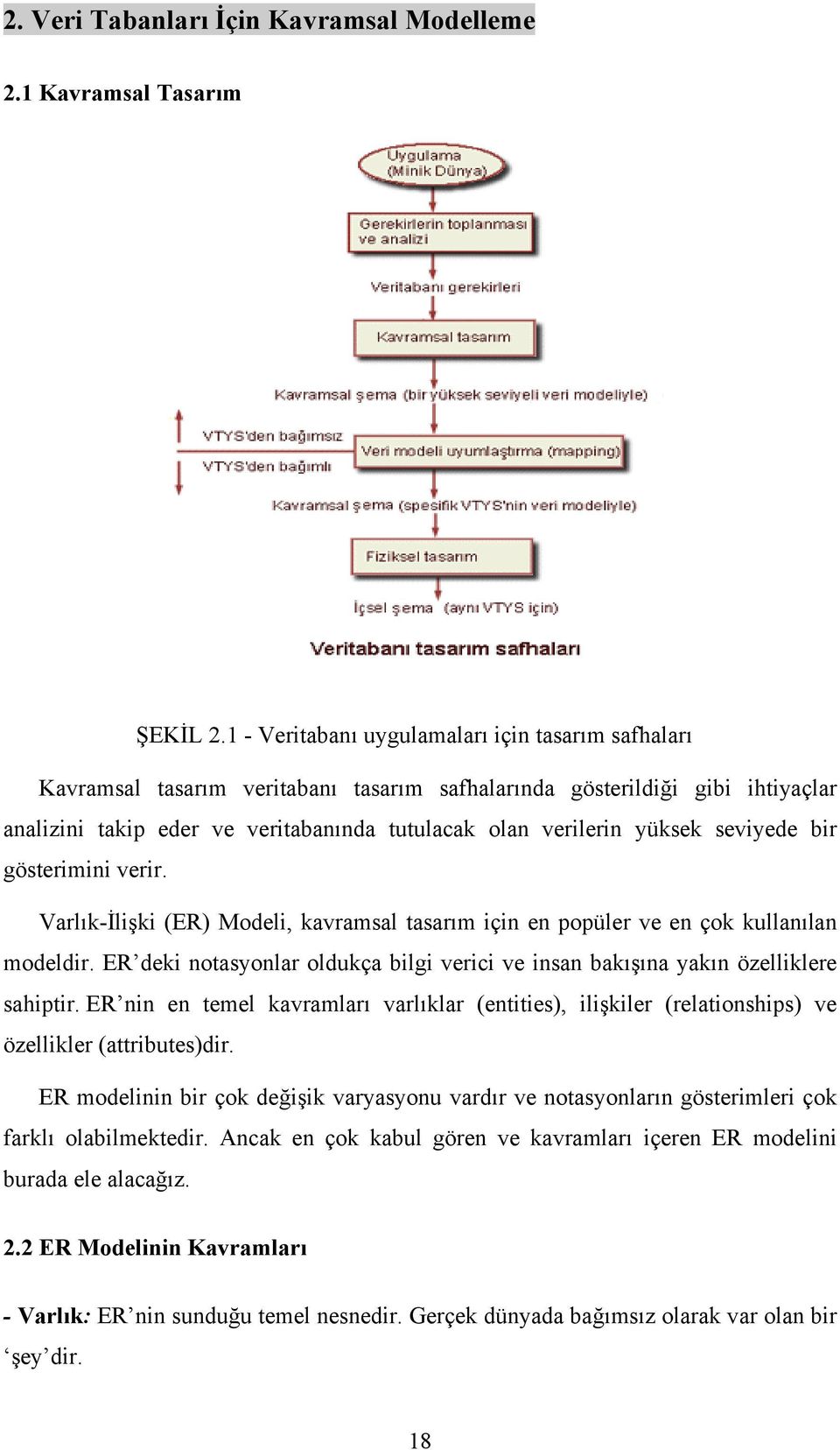 seviyede bir gösterimini verir. Varlık-İlişki (ER) Modeli, kavramsal tasarım için en popüler ve en çok kullanılan modeldir.