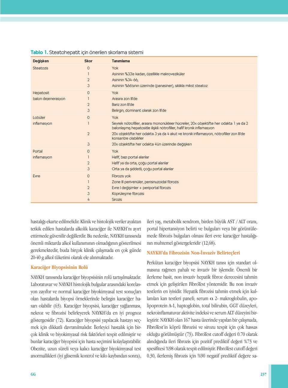 sıklıkla mikst steatoz Hepatosit 0 Yok balon dejenerasyon 1 Arasıra zon III de 2 Bariz zon III de 3 Belirgin, dominant olarak zon III de Lobüler 0 Yok inflamasyon 1 Seyrek nötrofiller, arasıra