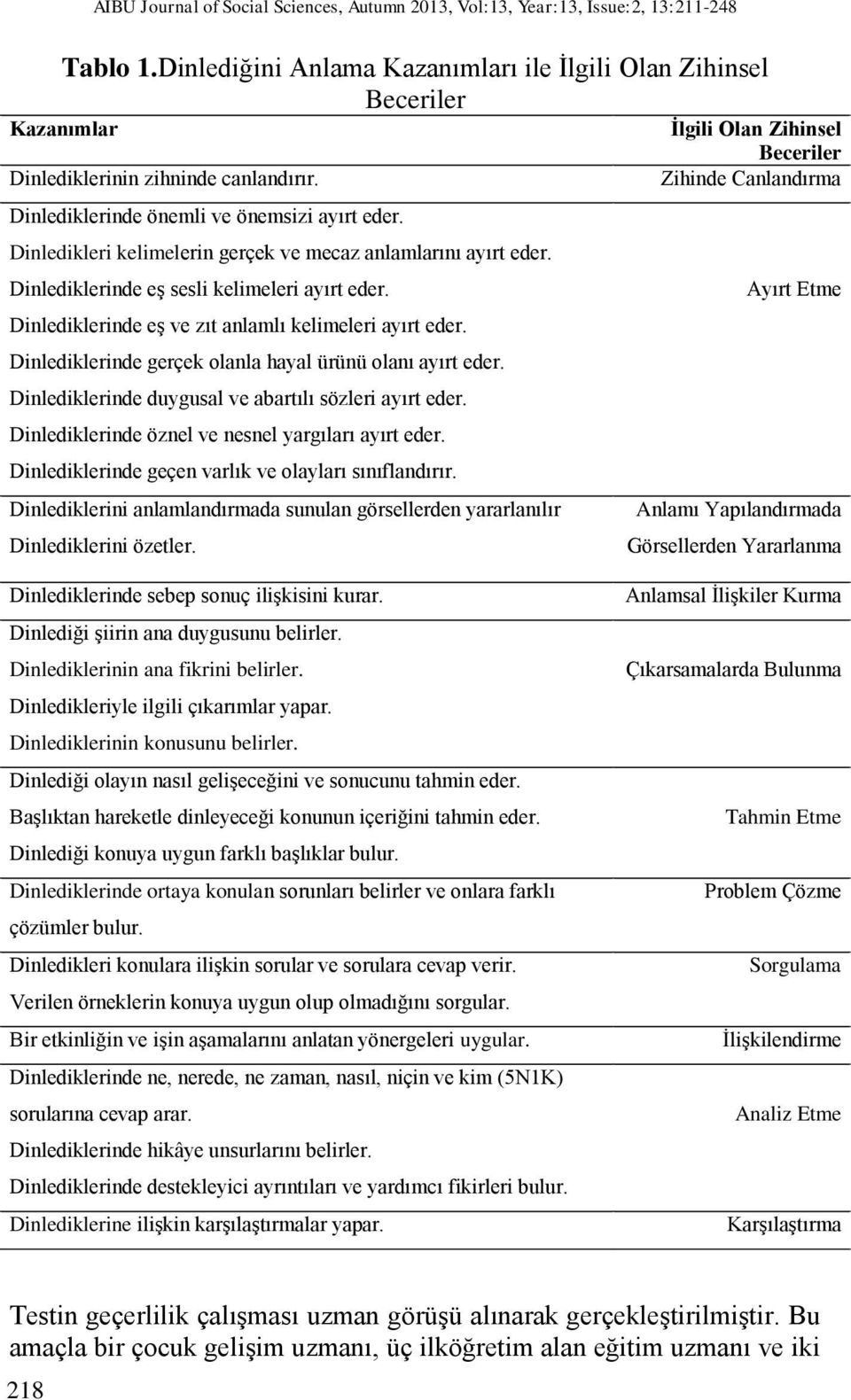 Zihinde Canlandırma Dinlediklerinde önemli ve önemsizi ayırt eder. Dinledikleri kelimelerin gerçek ve mecaz anlamlarını ayırt eder. Dinlediklerinde eş sesli kelimeleri ayırt eder.