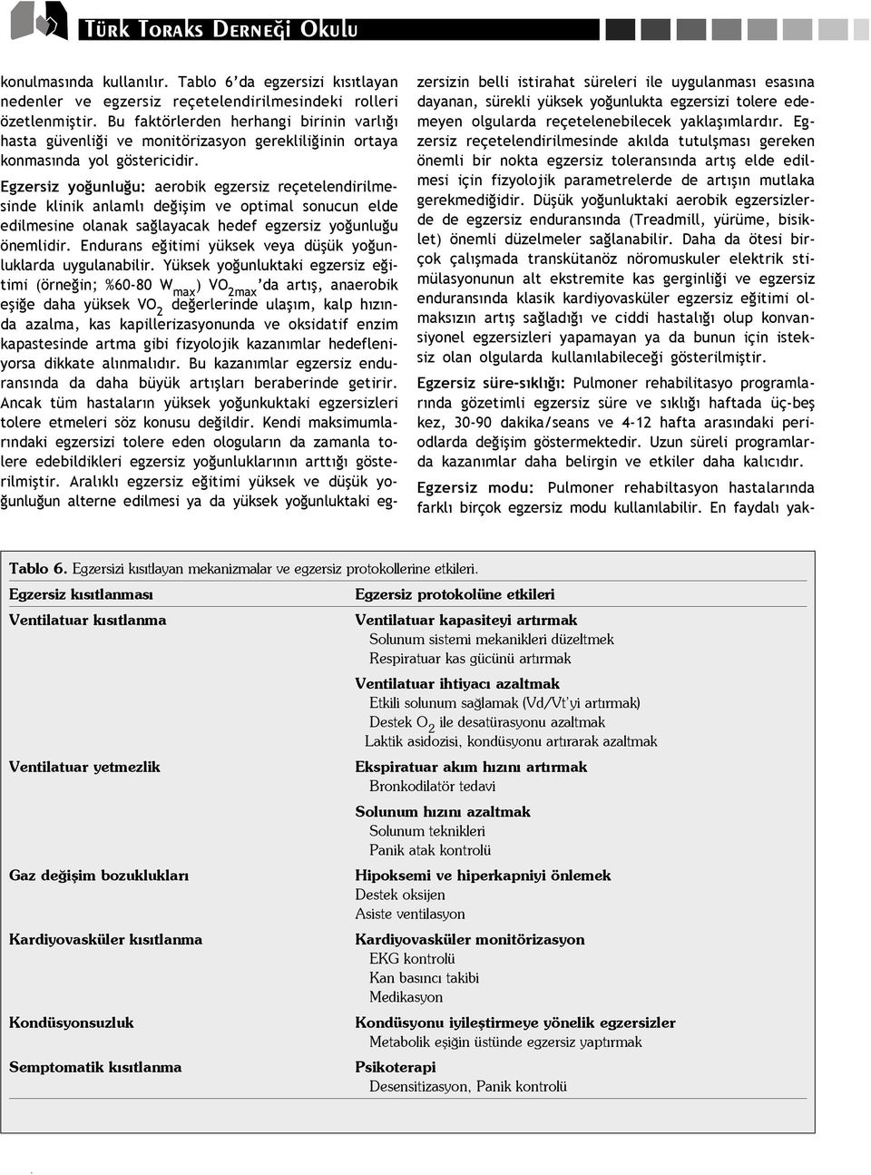 Egzersiz yo unlu u: aerobik egzersiz reçetelendirilmesinde klinik anlaml de iflim ve optimal sonucun elde edilmesine olanak sa layacak hedef egzersiz yo unlu u önemlidir.