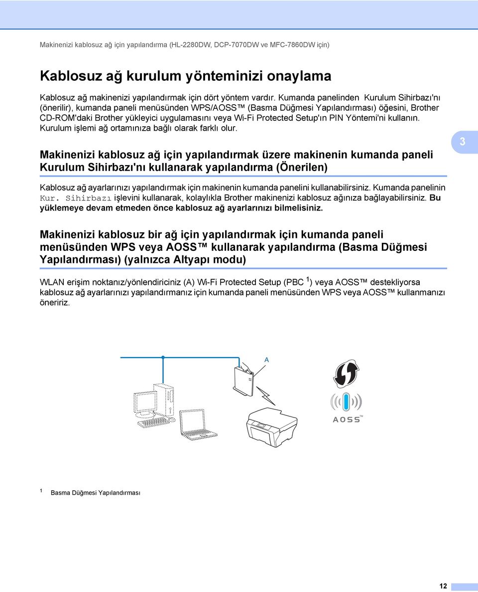 Setup'ın PIN Yöntemi'ni kullanın. Kurulum işlemi ağ ortamınıza bağlı olarak farklı olur.