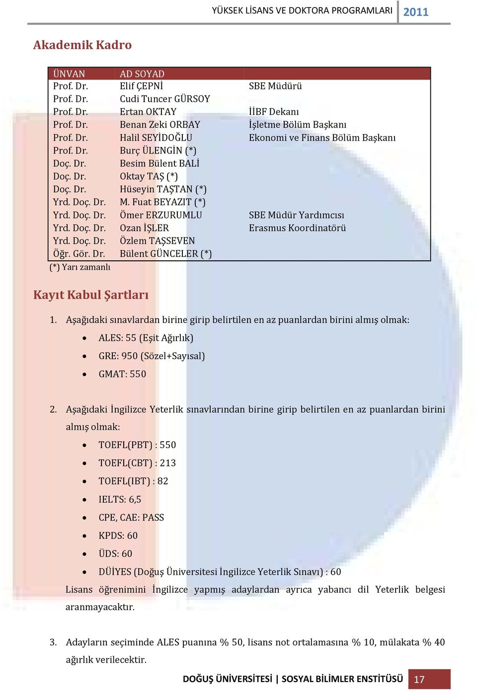 Doç. Dr. Özlem TAŞSEVEN Öğr. Gör. Dr. Bülent GÜNCELER (*) (*) Yarı zamanlı Kayıt Kabul Şartları 1.