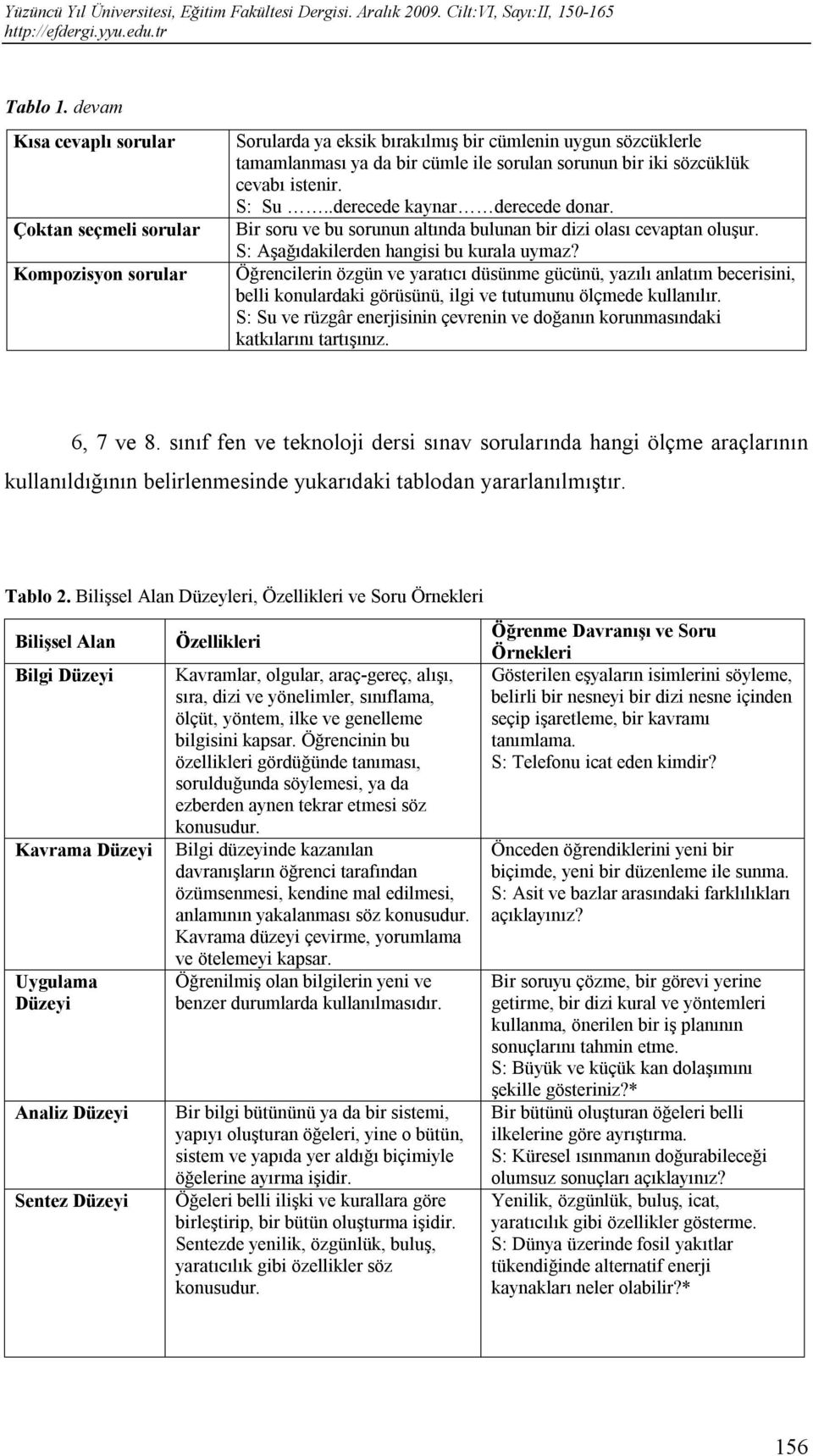 cevabı istenir. S: Su..derecede kaynar derecede donar. Bir soru ve bu sorunun altında bulunan bir dizi olası cevaptan oluşur. S: Aşağıdakilerden hangisi bu kurala uymaz?