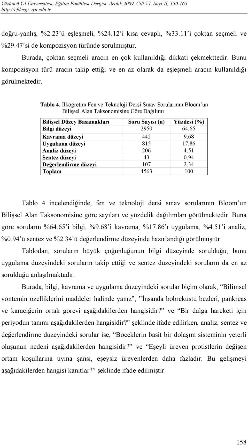 İlköğretim Fen ve Teknoloji Dersi Sınav Sorularının Bloom un Bilişsel Alan Taksonomisine Göre Dağılımı Bilişsel Düzey Basamakları Soru Sayısı (n) Yüzdesi (%) Bilgi düzeyi 2950 64.