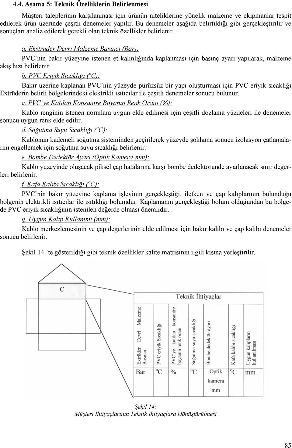 b. PVC Eriyik Sıcaklığı ( o C): Bakır üzerine kaplanan PVC nin yüzeyde pürüzsüz bir yapı oluşturması için PVC eriyik sıcaklığı Extrüderin belirli bölgelerindeki elektrikli ısıtıcılar ile çeşitli