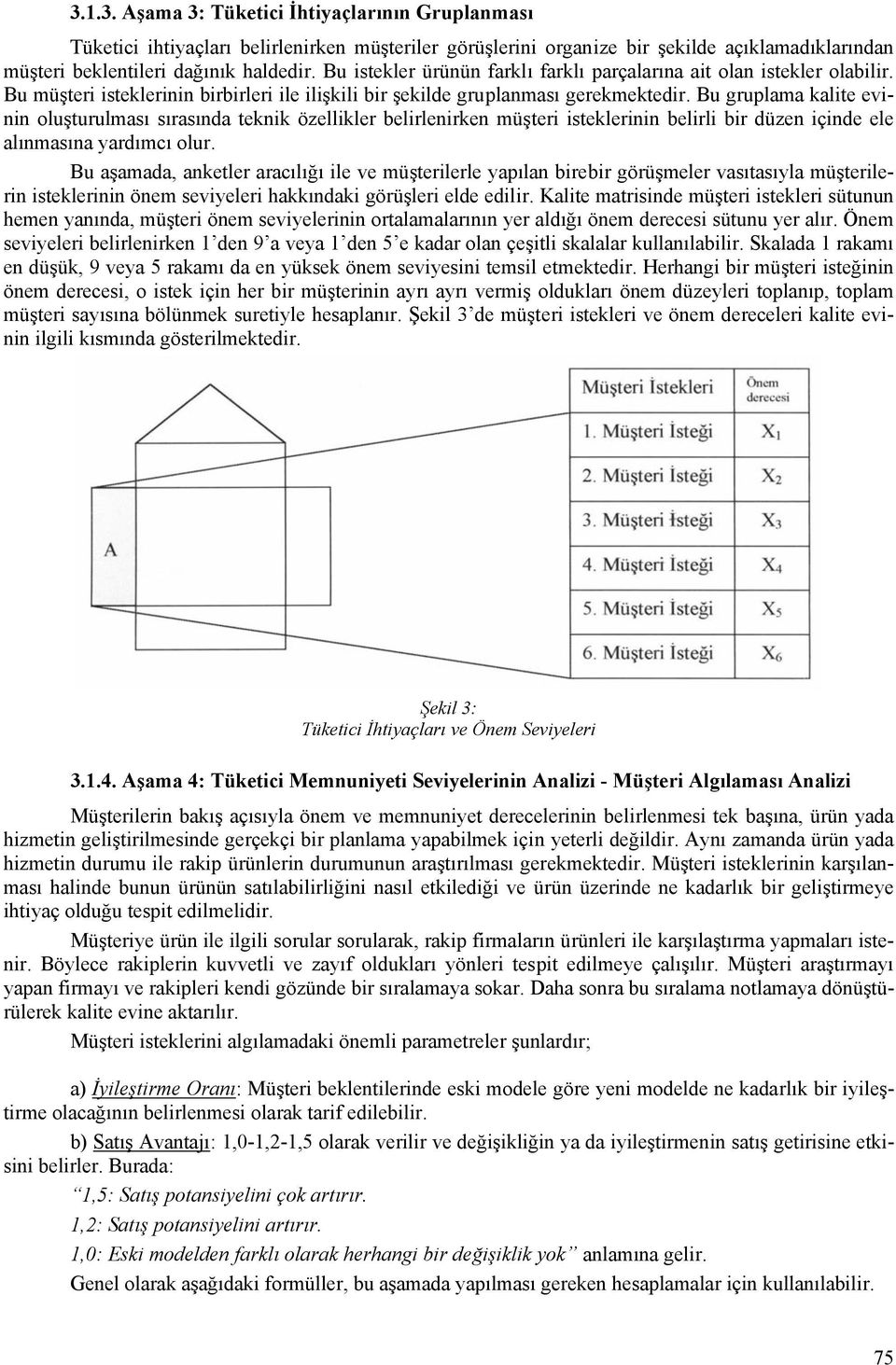 Bu gruplama kalite evinin oluşturulması sırasında teknik özellikler belirlenirken müşteri isteklerinin belirli bir düzen içinde ele alınmasına yardımcı olur.