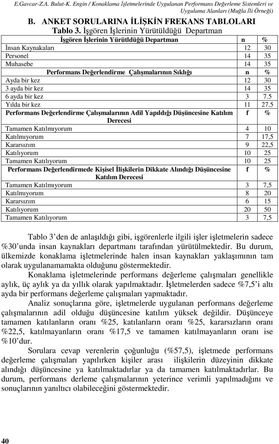 kez 12 30 3 ayda bir kez 14 35 6 ayda bir kez 3 7.5 Yılda bir kez 11 27.