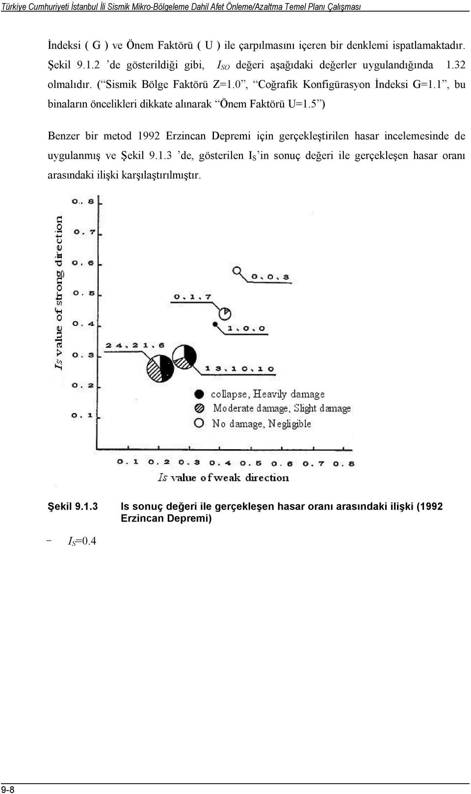 1, bu binaların öncelikleri dikkate alınarak Önem Faktörü U=1.5 ) Benzer bir metod 1992 Erzincan Depremi için gerçekleştirilen hasar incelemesinde de uygulanmış ve Şekil 9.1.3 de, gösterilen I S in sonuç değeri ile gerçekleşen hasar oranı arasındaki ilişki karşılaştırılmıştır.