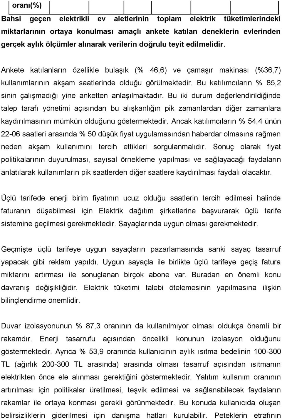 Bu katılımcıların % 85,2 sinin çalışmadığı yine anketten anlaşılmaktadır.