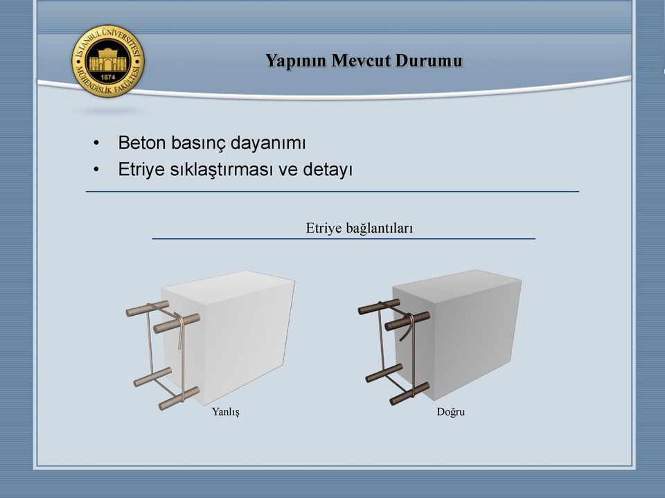 Etriye sıklaştırması ve