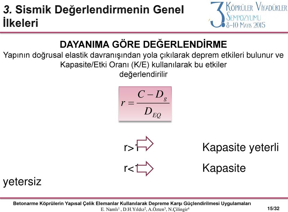 kullanılarak bu etkiler değerlendirilir r = C D D EQ g r>1 Kapasite