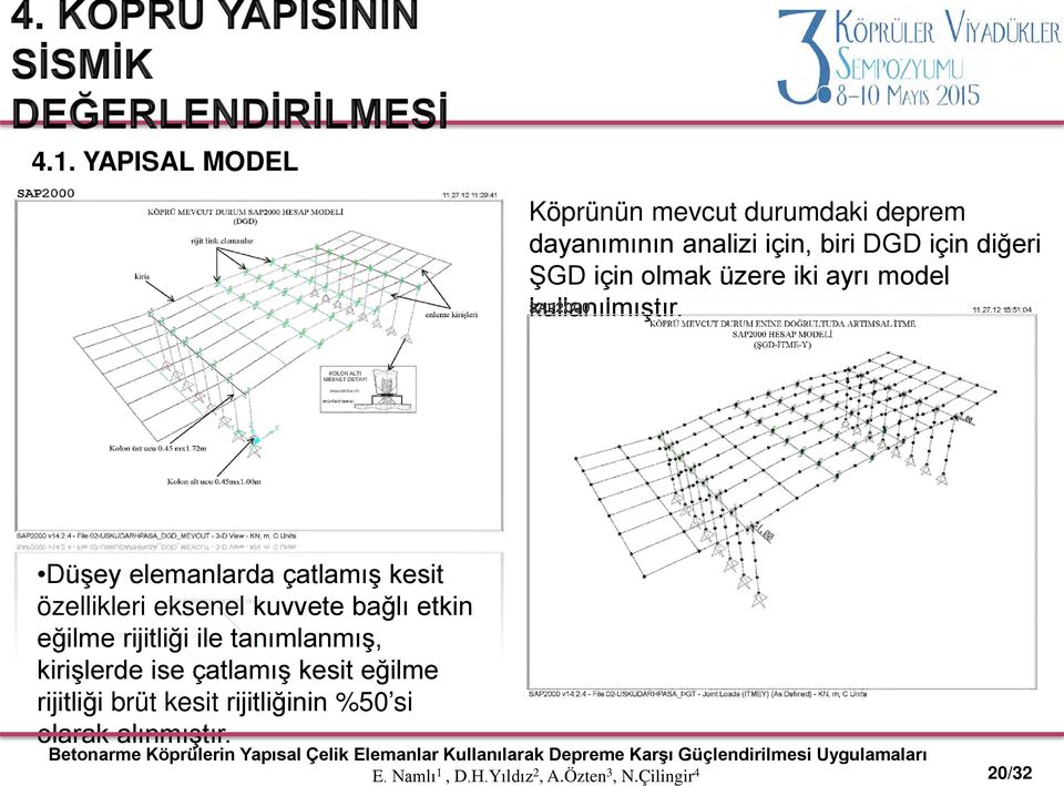 Düşey elemanlarda çatlamış kesit özellikleri eksenel kuvvete bağlı etkin eğilme rijitliği ile