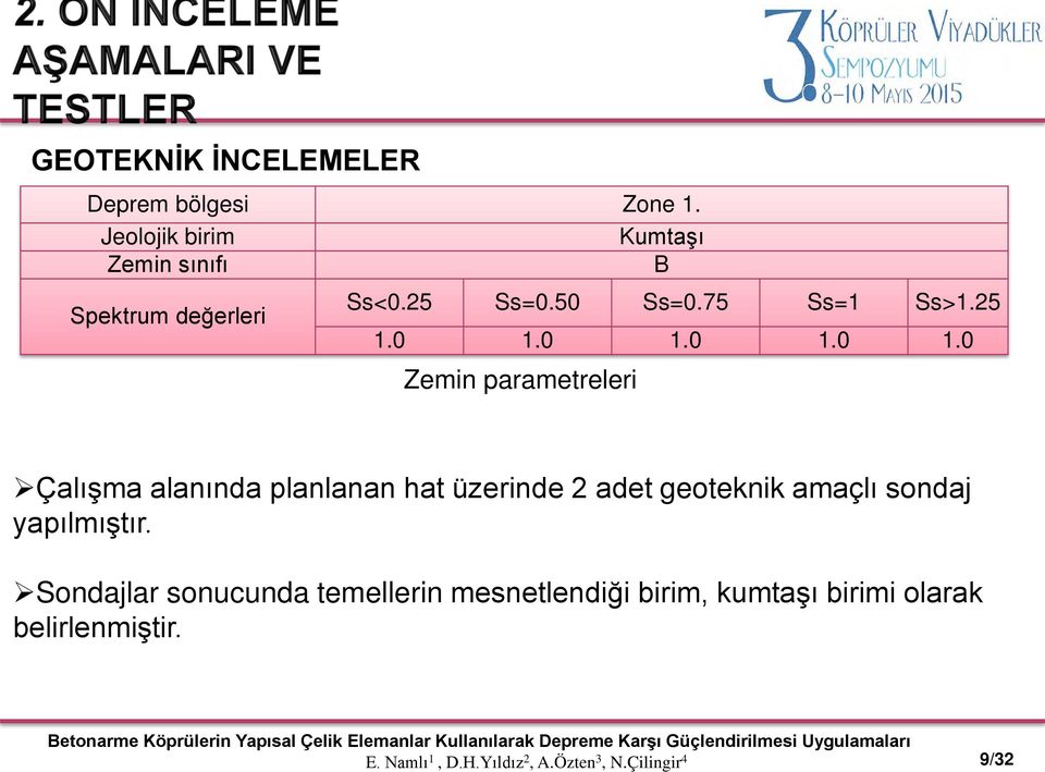 0 1.0 1.0 1.0 Zemin parametreleri Çalışma alanında planlanan hat üzerinde 2 adet geoteknik amaçlı