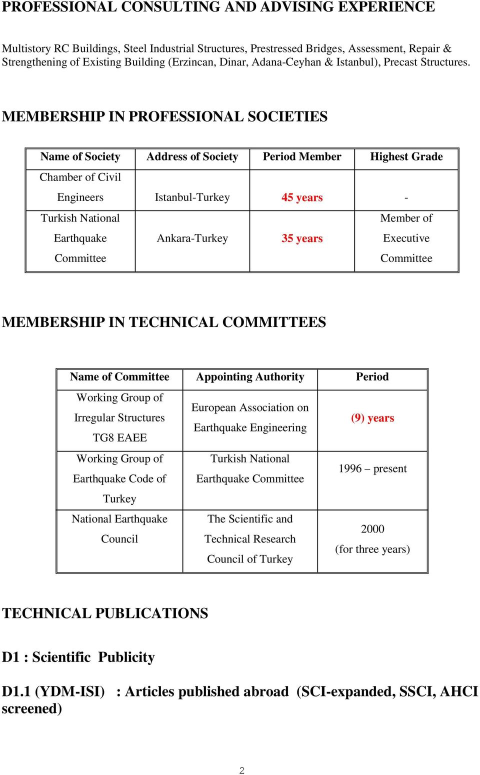 MEMBERSHIP IN PROFESSIONAL SOCIETIES Name of Society Address of Society Period Member Highest Grade Chamber of Civil Engineers Istanbul-Turkey 45 years - Turkish National Earthquake Committee