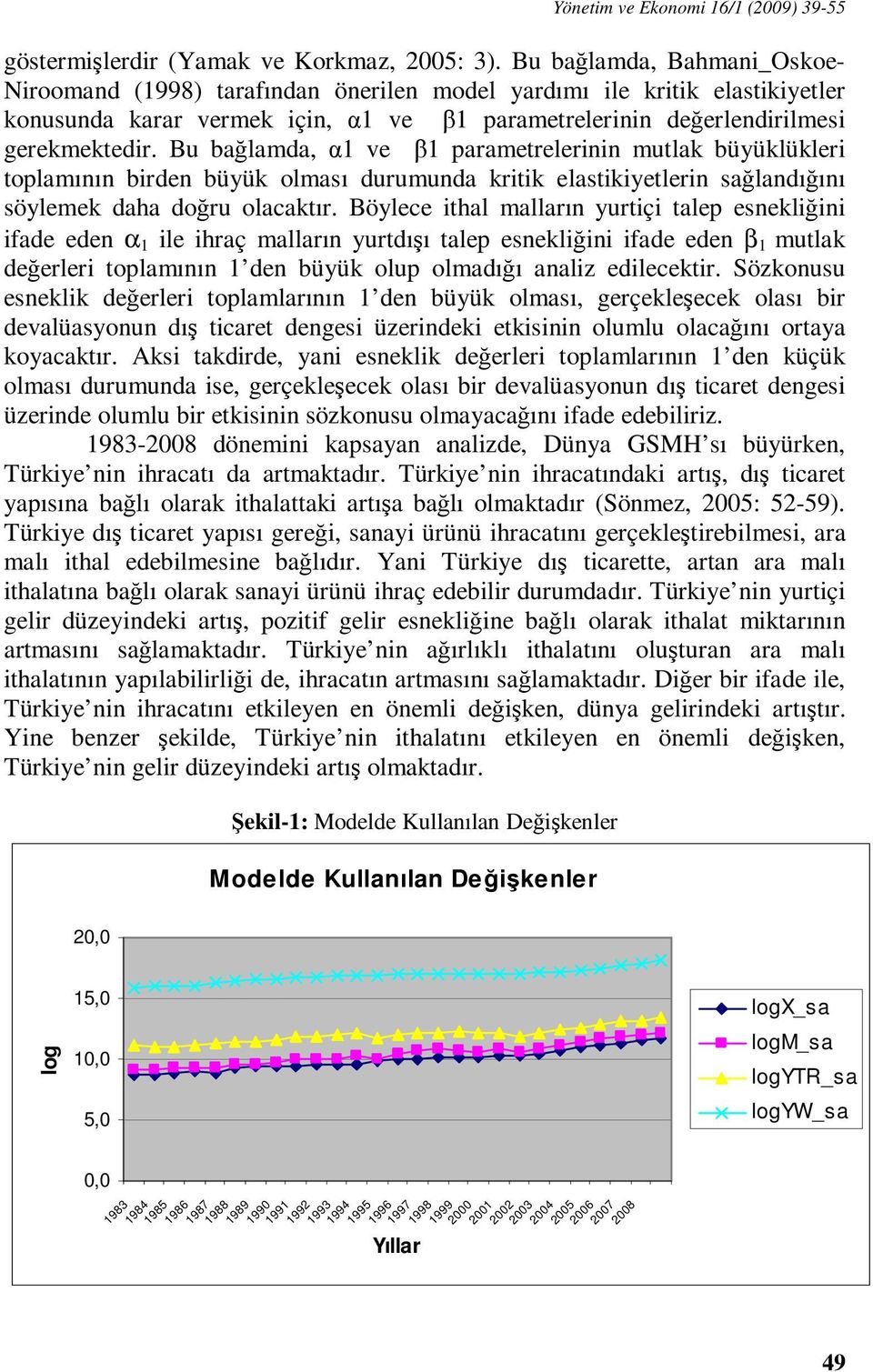 Bu bağlamda, α1 ve β1 paramerelerinin mulak büyüklükleri oplamının birden büyük olması durumunda kriik elasikiyelerin sağlandığını söylemek daha doğru olacakır.