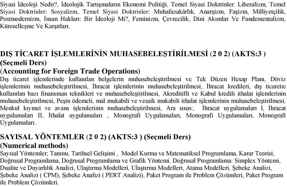 Postmodernizm, İnsan Hakları: Bir İdeoloji Mi?, Feminizm, Çevrecilik, Dini Akımlar Ve Fundementalizm, Küreselleşme Ve Karşıtları.