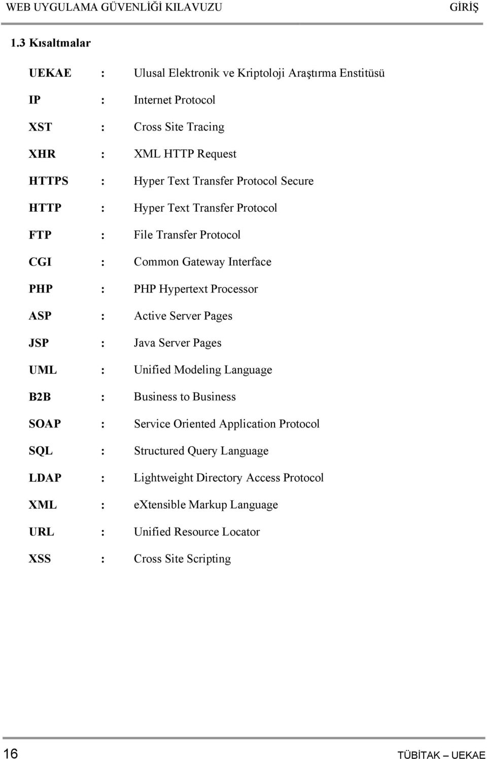 Protocol Secure HTTP : Hyper Text Transfer Protocol FTP : File Transfer Protocol CGI : Common Gateway Interface PHP : PHP Hypertext Processor ASP : Active Server Pages JSP :