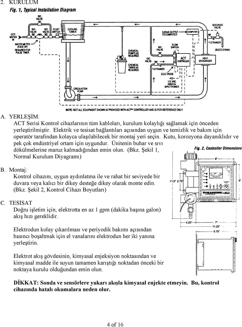 Kutu, korozyona dayanıklıdır ve pek çok endüstriyel ortam için uygundur. Ünitenin buhar ve sıvı dökülmelerine maruz kalmadığından emin olun. (Bkz. Şekil 1, Normal Kurulum Diyagramı) B.