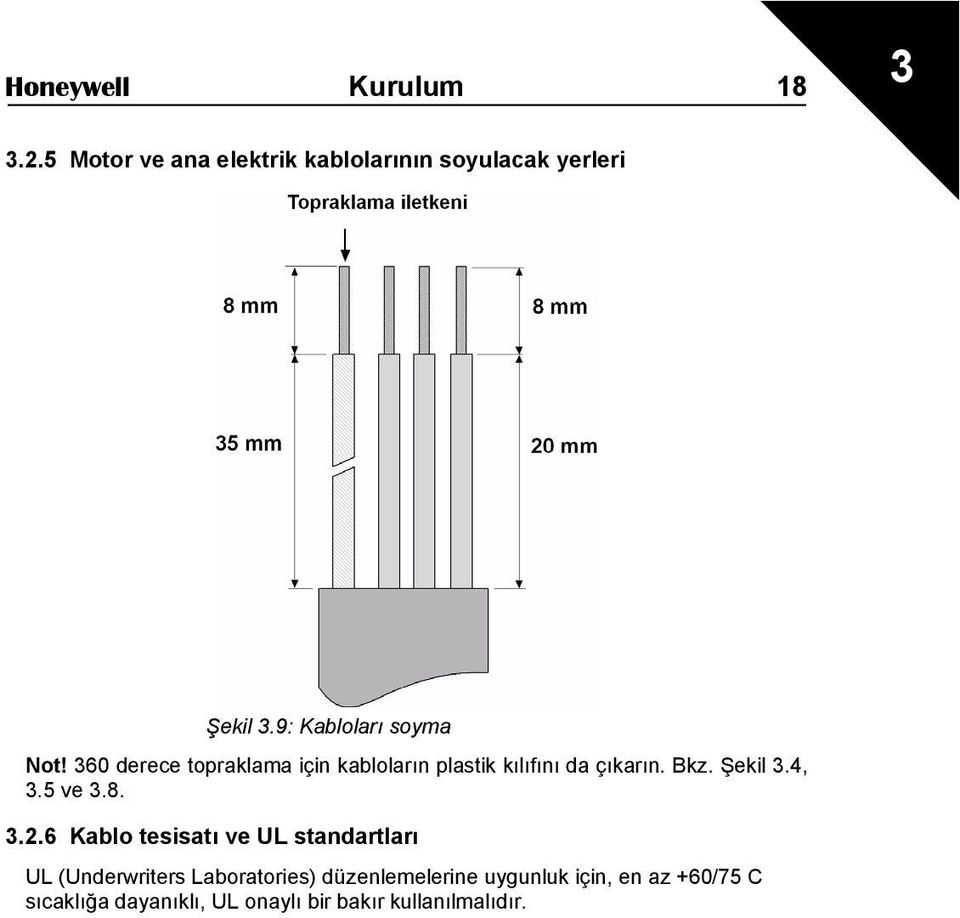 Şekil 3.4, 3.5 ve 3.8. 3.2.