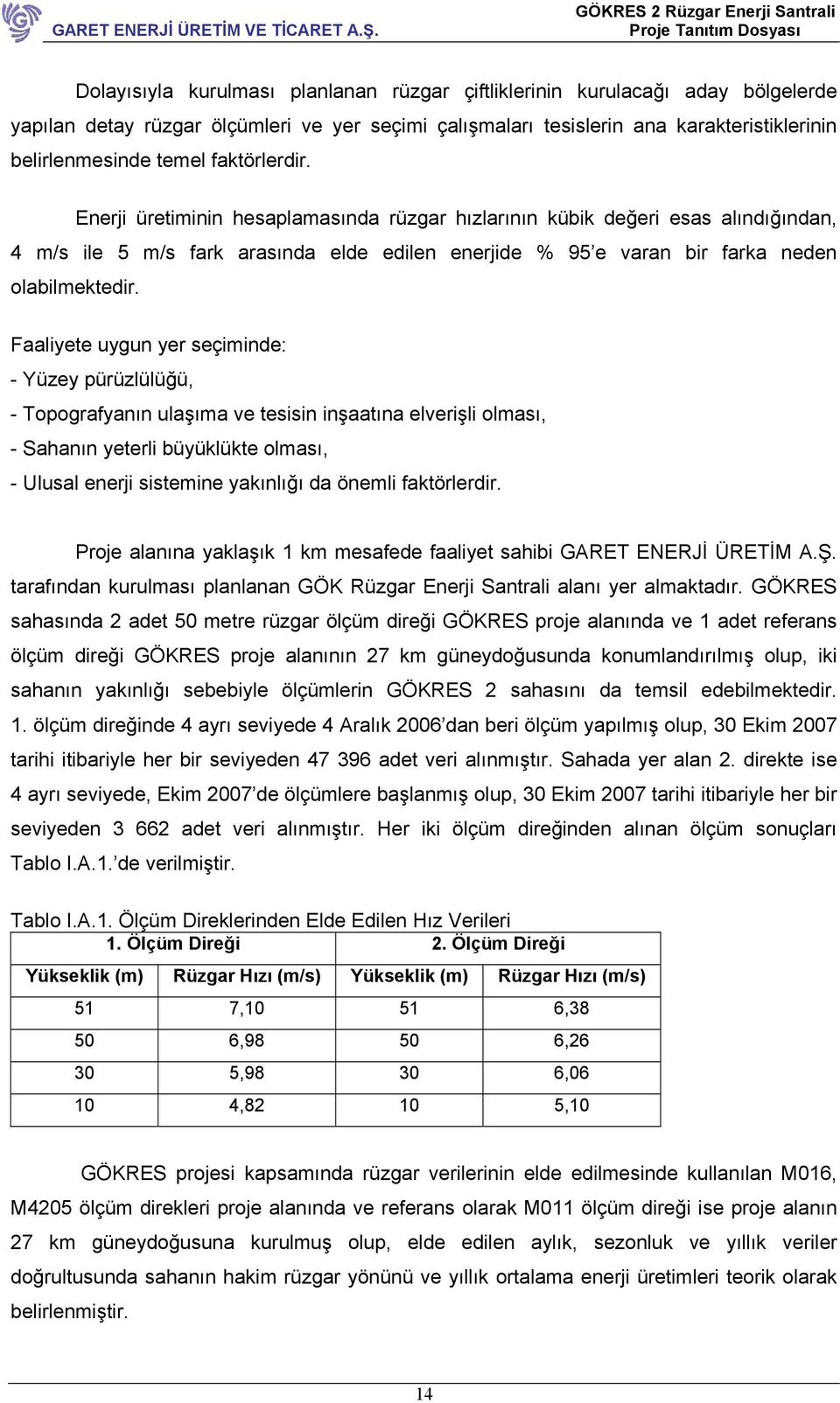 Faaliyete uygun yer seçiminde: - Yüzey pürüzlülüğü, - Topografyanın ulaşıma ve tesisin inşaatına elverişli olması, - Sahanın yeterli büyüklükte olması, - Ulusal enerji sistemine yakınlığı da önemli