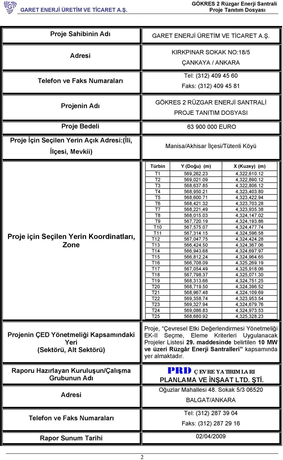 KIRKPINAR SOKAK NO:18/5 ÇANKAYA / ANKARA Tel: (312) 409 45 60 Faks: (312) 409 45 81 GÖKRES 2 RÜZGAR ENERJİ SANTRALİ PROJE TANITIM DOSYASI 63 900 000 EURO Manisa/Akhisar İlçesi/Tütenli Köyü Türbin Y