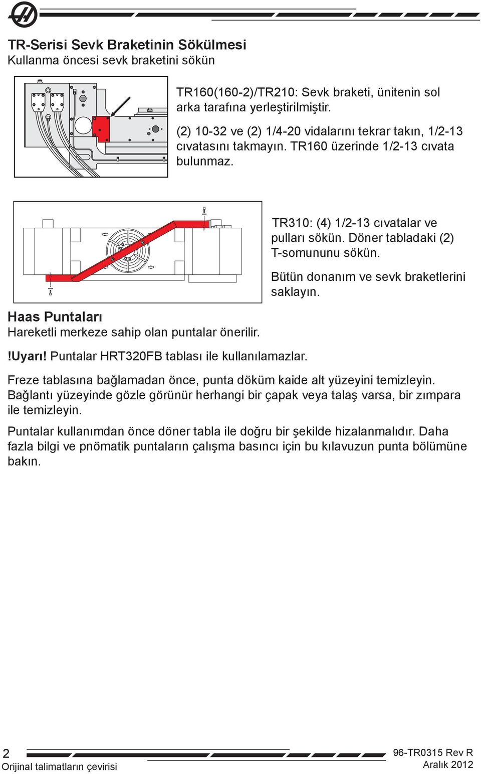 Puntalar HRT320FB tablası ile kullanılamazlar. TR310: (4) 1/2-13 cıvatalar ve pulları sökün. Döner tabladaki (2) T-somununu sökün. Bütün donanım ve sevk braketlerini saklayın.