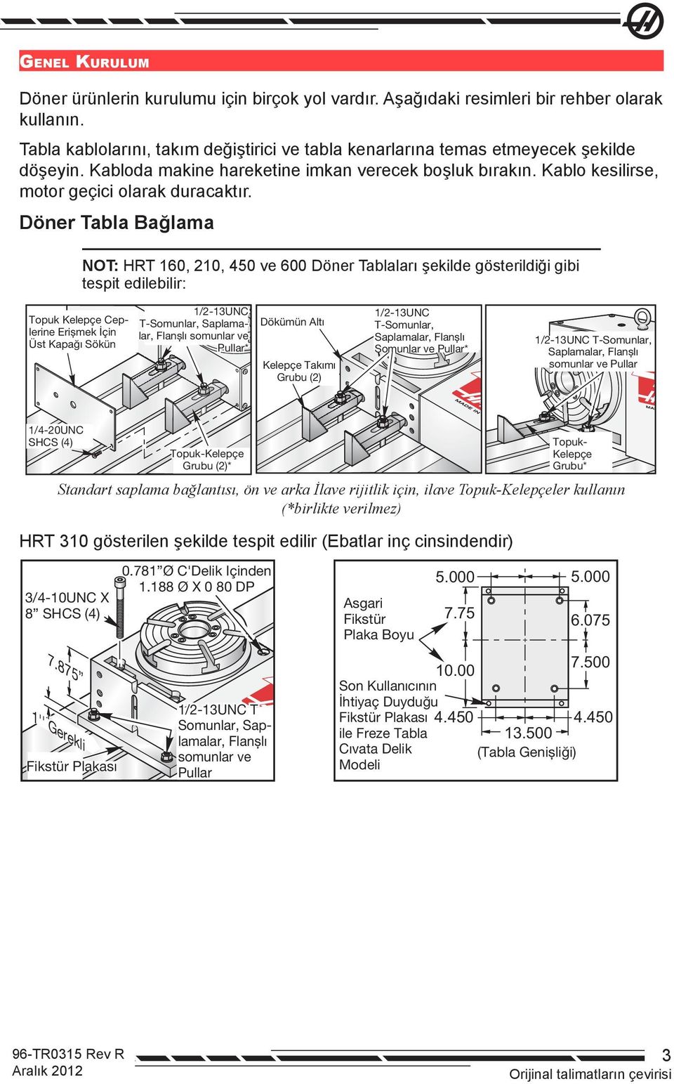 Döner Tabla Bağlama NOT: HRT 160, 210, 450 ve 600 Döner Tablaları şekilde gösterildiği gibi tespit edilebilir: 1/2-13UNC Topuk Kelepçe Cep- T-Somunlar, Saplamalerine Erișmek İçin lar, Flanșlı