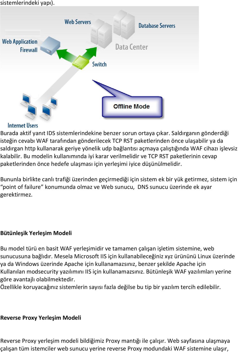 işlevsiz kalabilir. Bu modelin kullanımında iyi karar verilmelidir ve TCP RST paketlerinin cevap paketlerinden önce hedefe ulaşması için yerleşimi iyice düşünülmelidir.