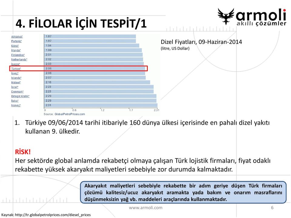 Her sektörde global anlamda rekabetçi olmaya çalışan Türk lojistik firmaları, fiyat odaklı rekabette yüksek akaryakıt maliyetleri sebebiyle zor durumda