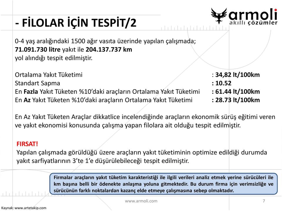 44 lt/100km En Az Yakıt Tüketen %10 daki araçların Ortalama Yakıt Tüketimi : 28.