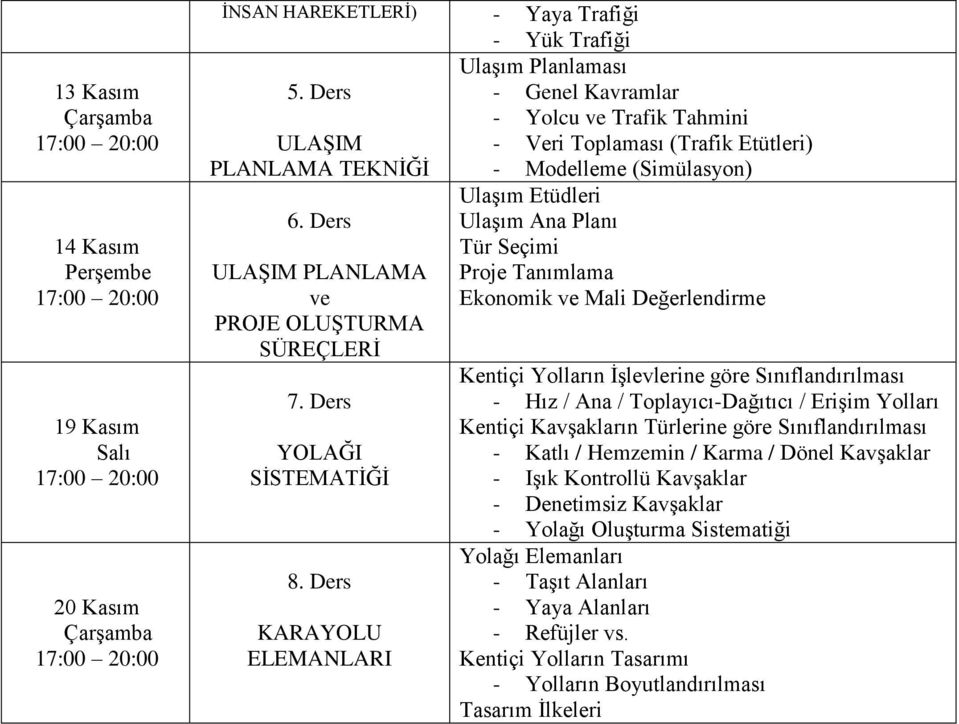 Ekonomik ve Mali Değerlendirme Kentiçi Yolların İşlevlerine göre Sınıflandırılması - Hız / Ana / Toplayıcı-Dağıtıcı / Erişim Yolları Kentiçi Kavşakların Türlerine göre Sınıflandırılması - Katlı /