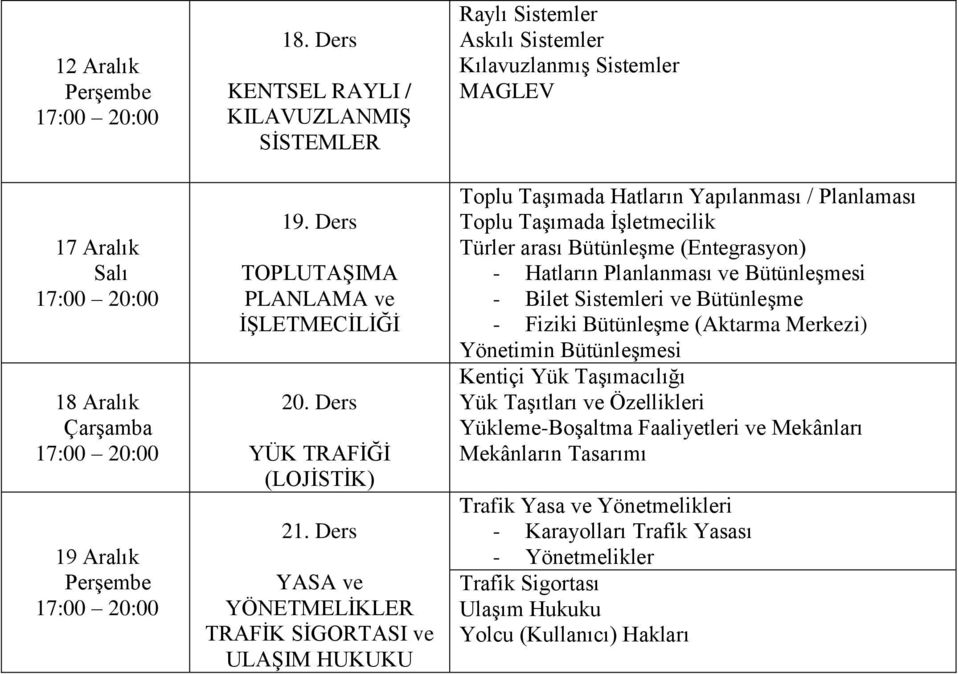 İşletmecilik Türler arası Bütünleşme (Entegrasyon) - Hatların Planlanması ve Bütünleşmesi - Bilet Sistemleri ve Bütünleşme - Fiziki Bütünleşme (Aktarma Merkezi) Yönetimin Bütünleşmesi Kentiçi Yük