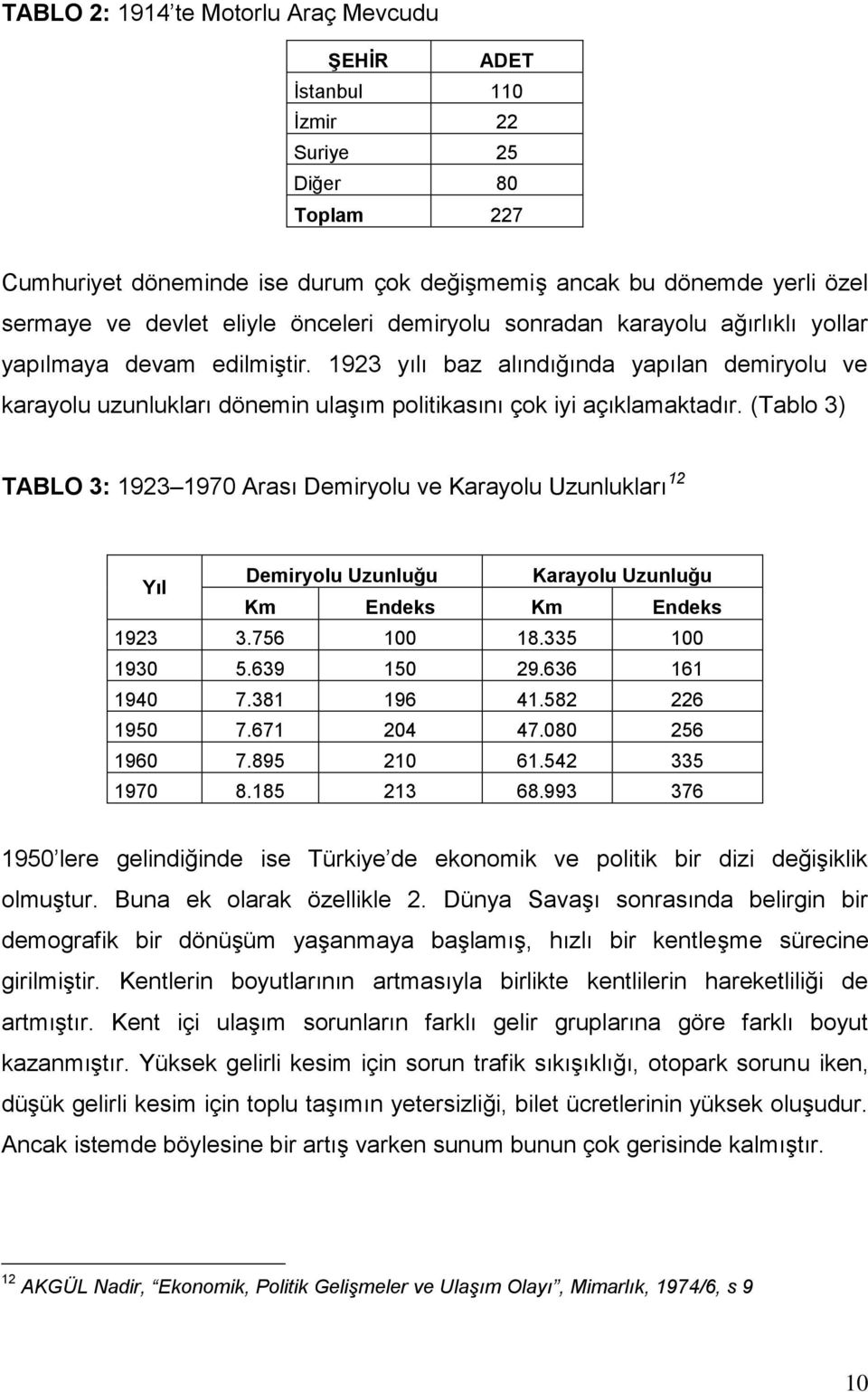 1923 yılı baz alındığında yapılan demiryolu ve karayolu uzunlukları dönemin ulaşım politikasını çok iyi açıklamaktadır.